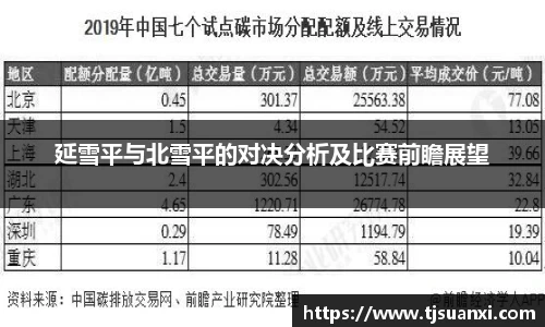 延雪平与北雪平的对决分析及比赛前瞻展望